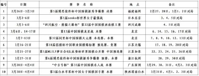 他们不仅要面对巨龙怪物的围追堵截，更要智斗骗术高超的伪君子弗奇，而史上最强大的邪恶反派塞尔红袍女巫更是携“不死军团”强势来袭